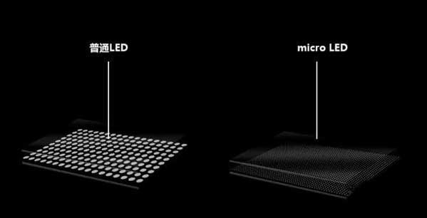 城东苹果手机维修分享什么时候会用上MicroLED屏？ 