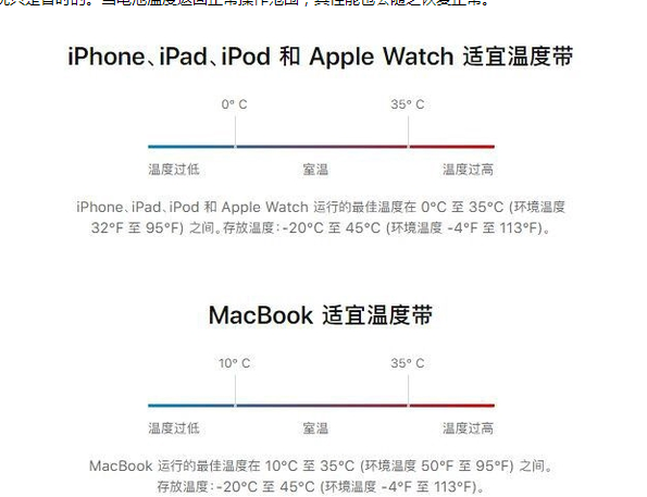 城东苹果13维修分享iPhone 13耗电越来越快怎么办 