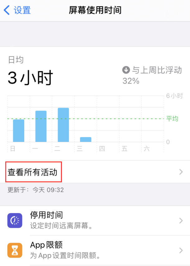 城东苹果手机维修分享如何在 iPhone 上关闭“快捷指令”横幅通知 